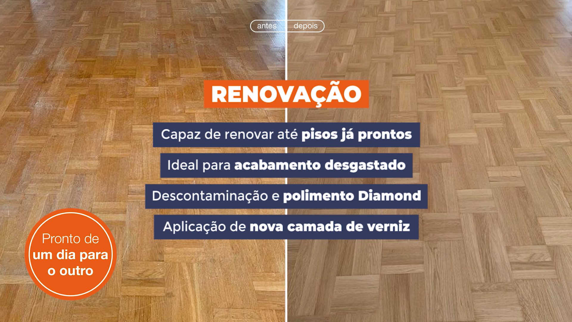 renovação